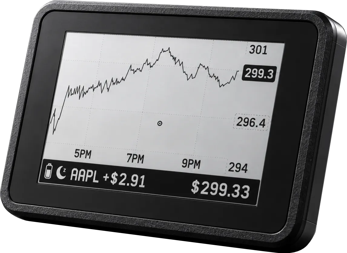Black NOYCE One stock ticker monitor with an e-paper screen showing an Apple (AAPL) price chart